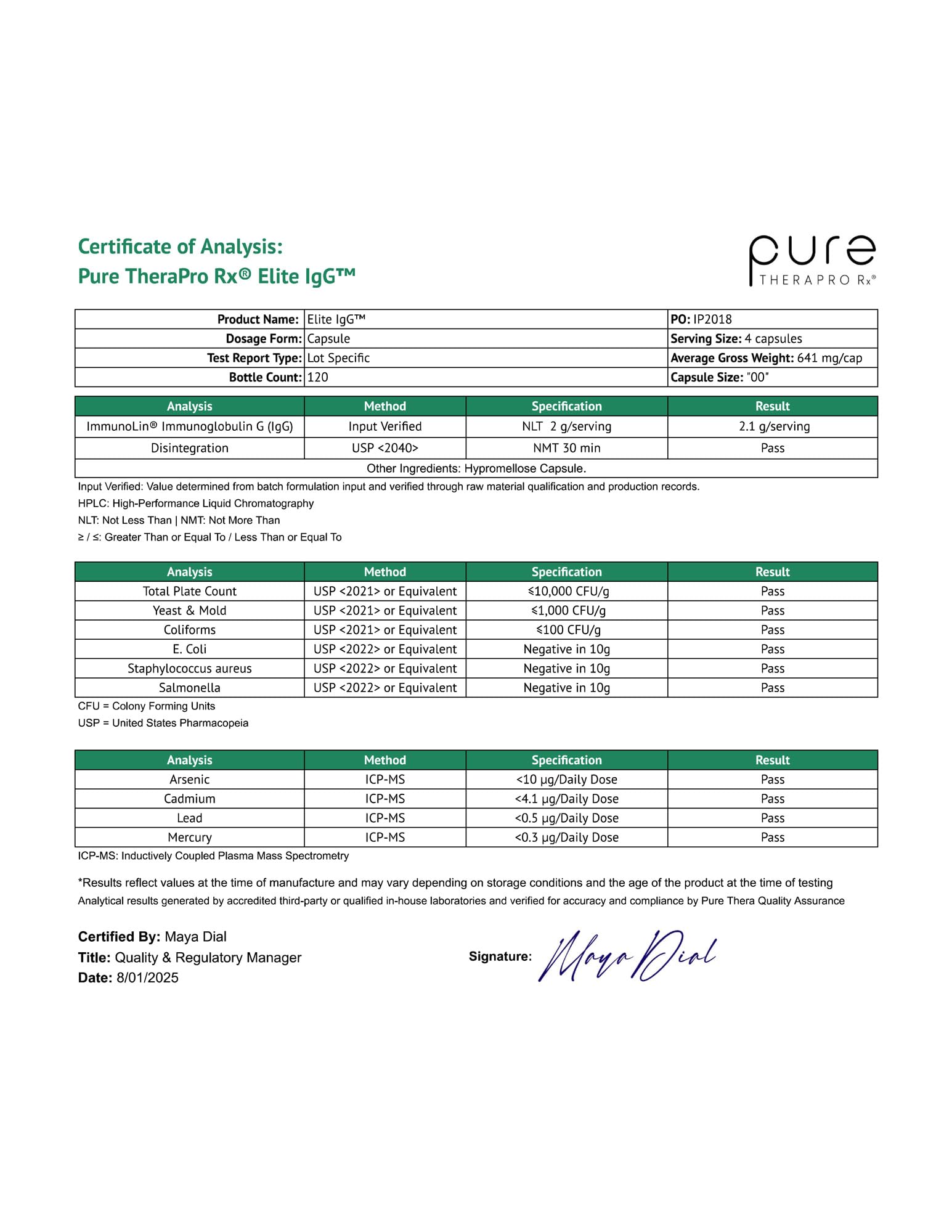 Pure Therapro Rx Elite IgG capsules in a morning routine setup for consistency.