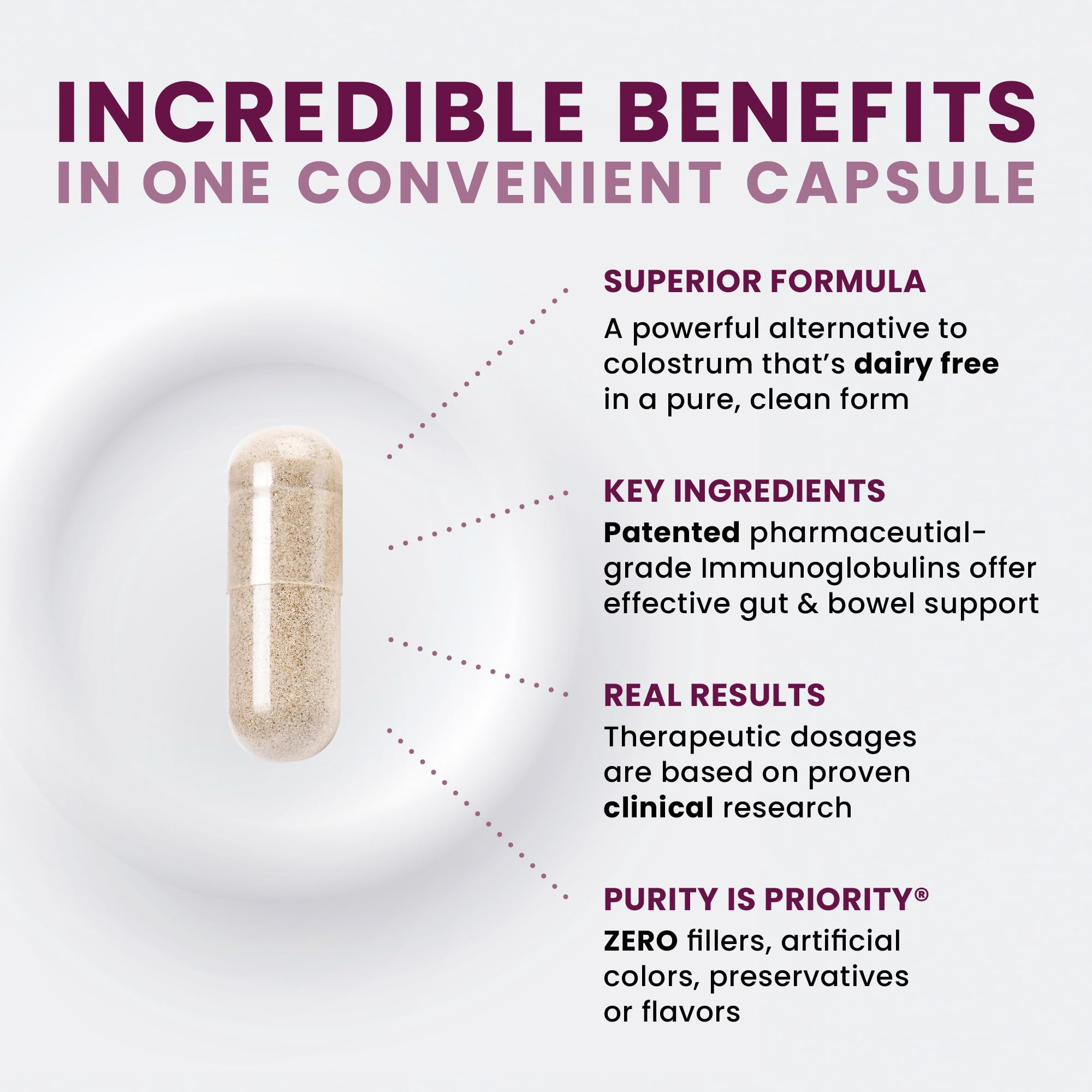 Pure Therapro Rx Elite IgG bottle with sunflower lecithin highlight for absorption support.