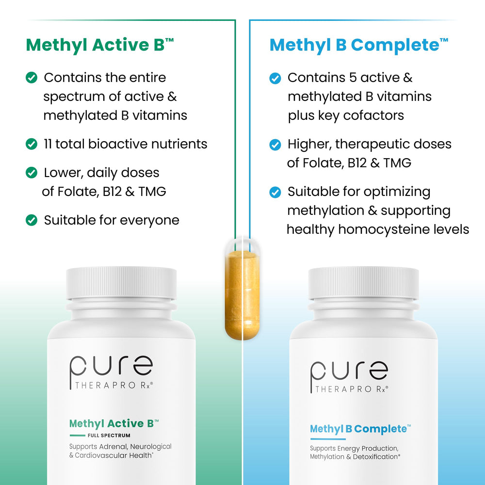 Pure Therapro Rx Methyl B Complex ingredients label—gluten-free no fillers.