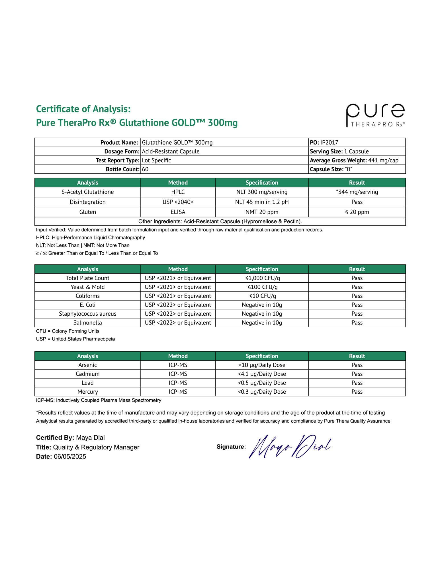 Pure Therapro Rx S-Acetyl Glutathione Gold capsules in blister pack suitable for daily routines