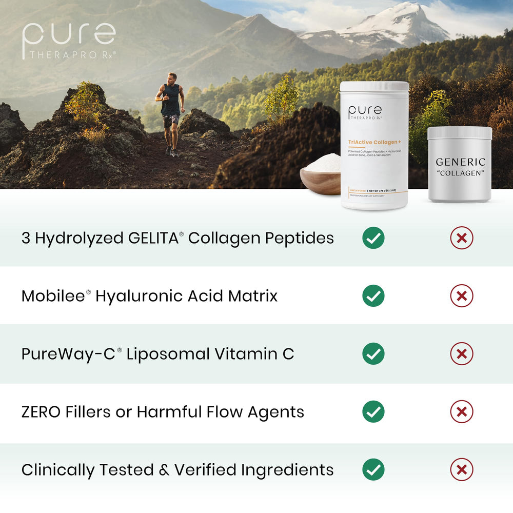 Pure Therapro Rx TriActive Collagen Plus scoop for precise daily servings