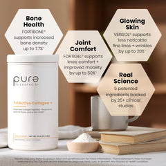 Pure Therapro Rx TriActive Hyaluronic acid ingredient visible for skin hydration