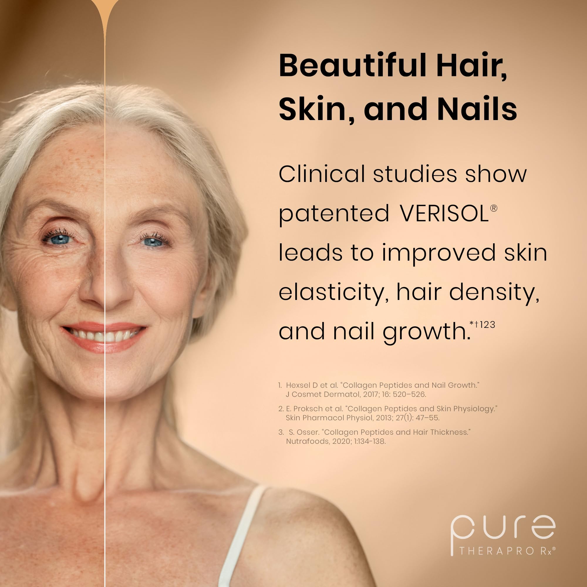 Pure Therapro Rx TriActive Collagen Plus visual showing hair, skin, nails benefits