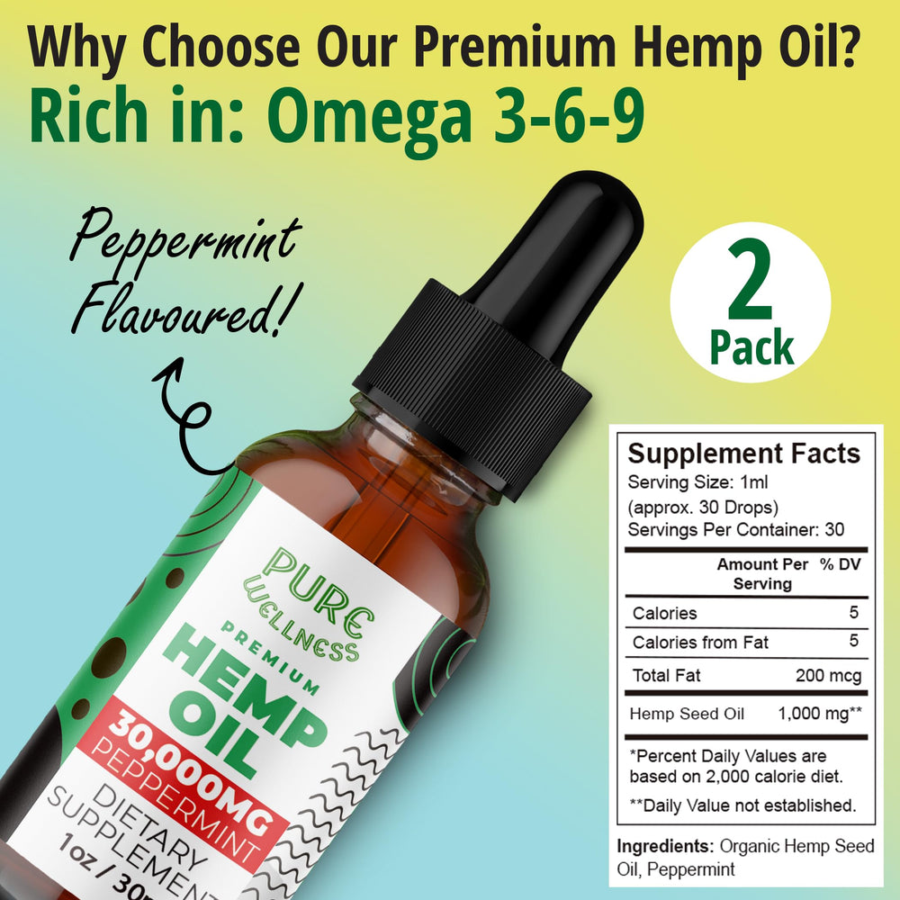 Pure Wellness Organic Hemp Seed Oil peppermint label closeup highlights transparent dosage and premium ingredients
