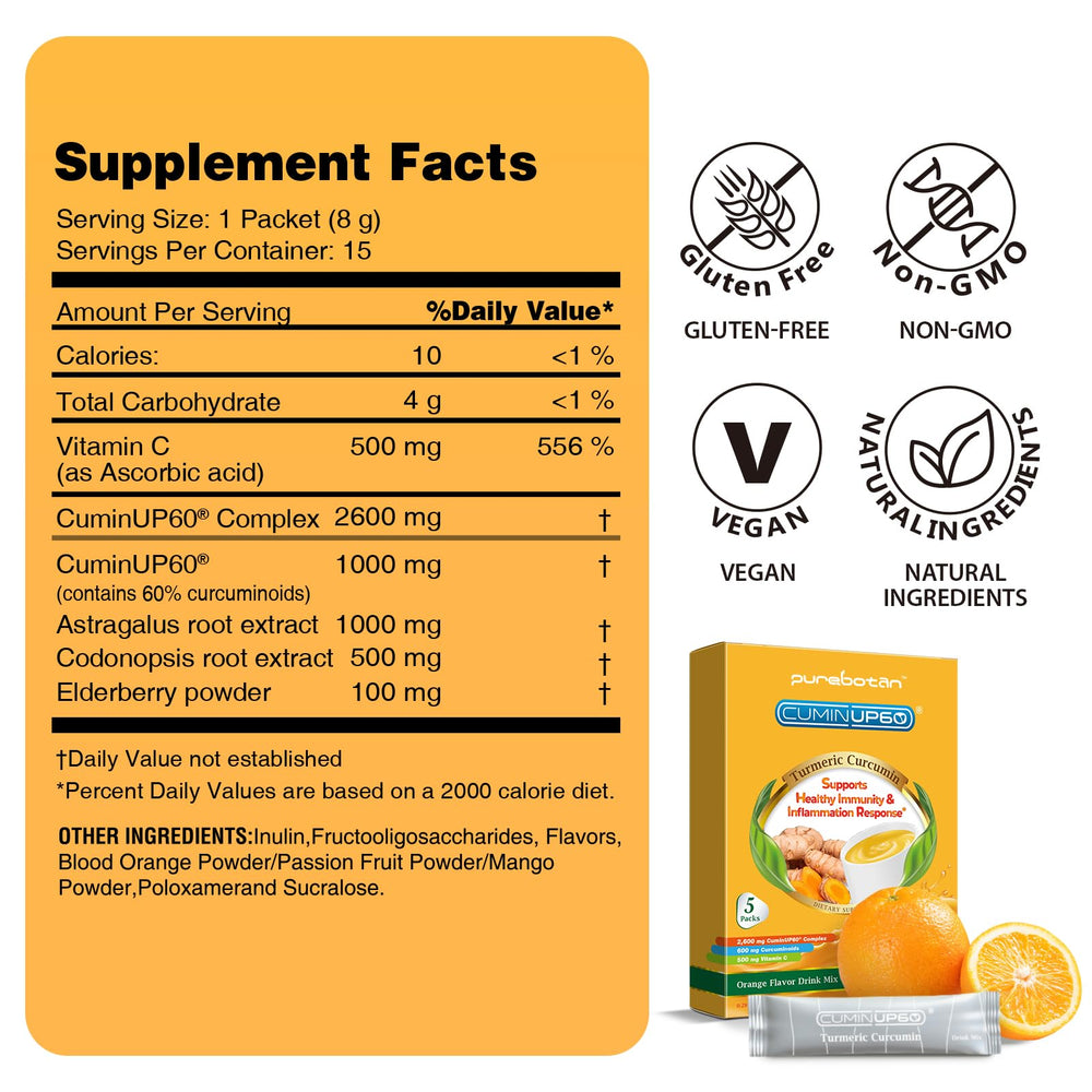 Individually packaged turmeric packets ideal for travel and on-the-go use