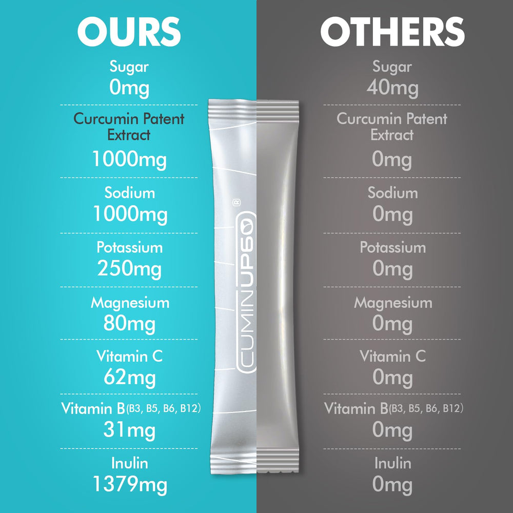 PureBotan on-the-go sachets in a lifestyle setting for busy days.