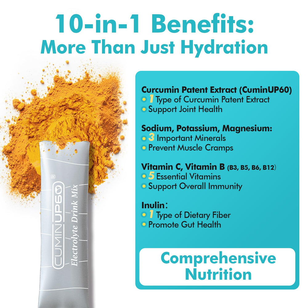 PureBotan turmeric-curcumin icon, signaling potential recovery support after activity.