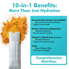 PureBotan turmeric-curcumin icon, signaling potential recovery support after activity.