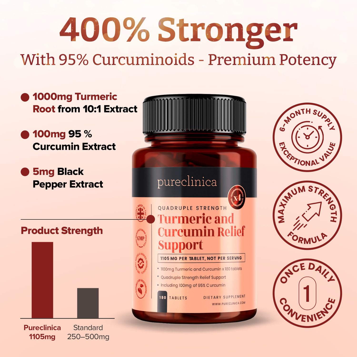PureClinica capsule with black pepper extract improves absorption.