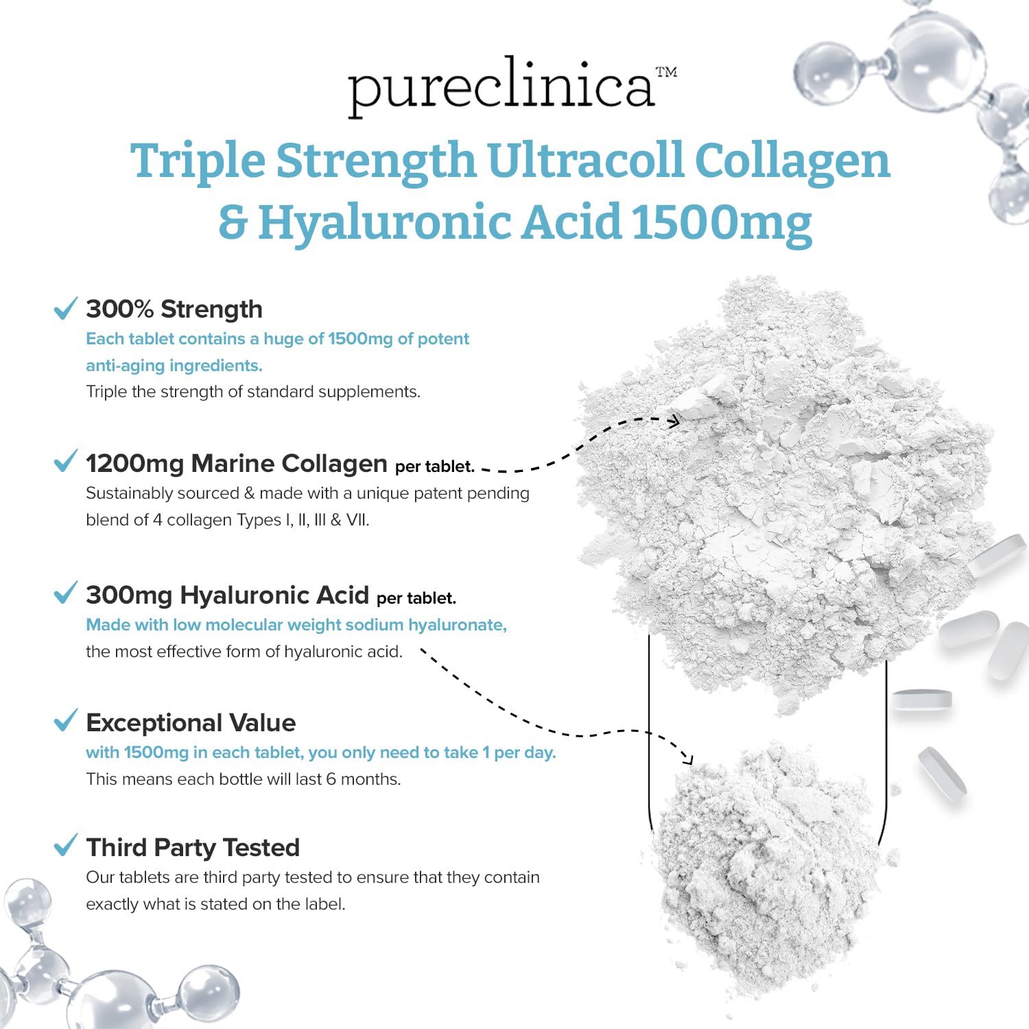 PureClinica six bottle packaging illustrates extended 18 month supply.