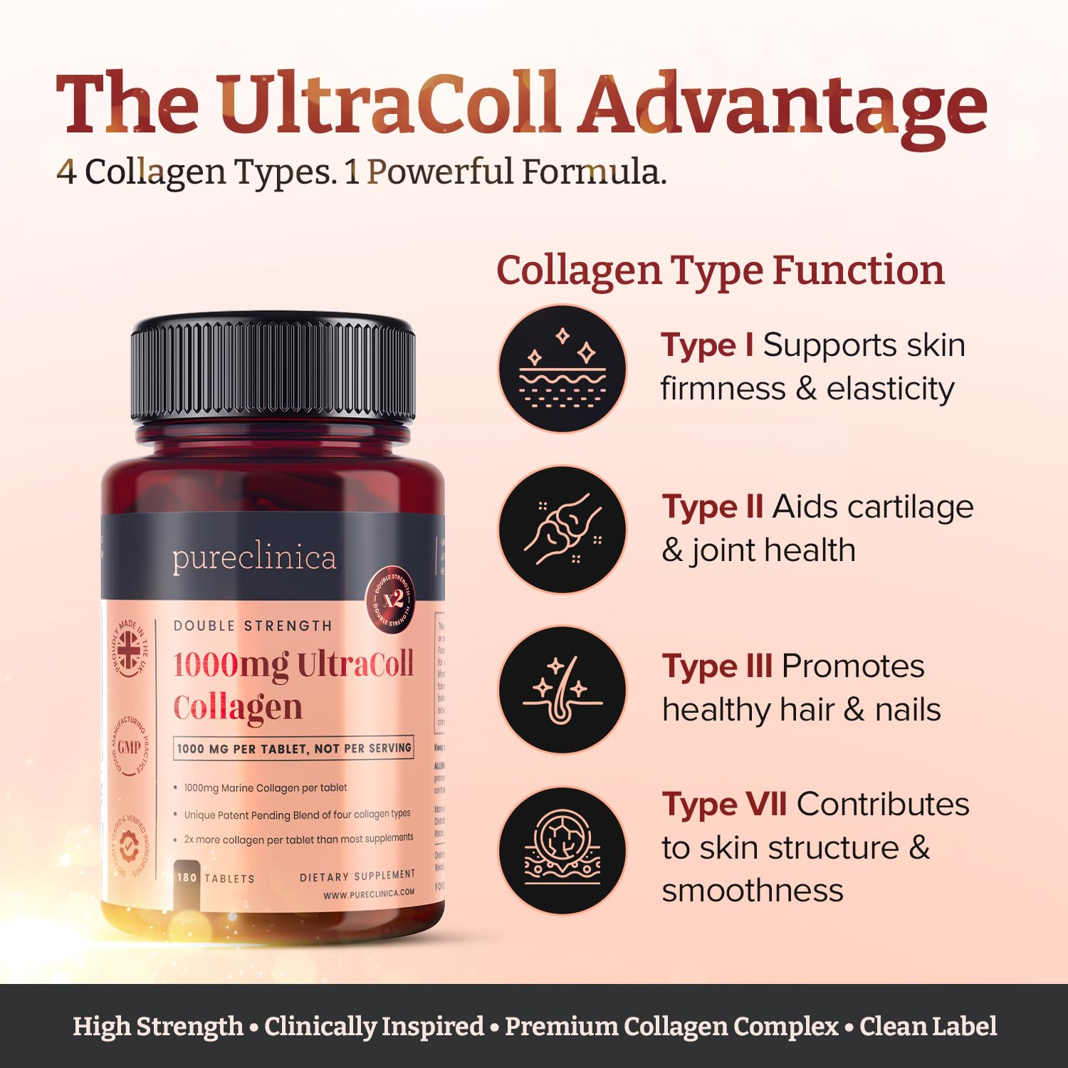 PureClinica UltraColl bottle label close-up highlighting patented collagen blend.