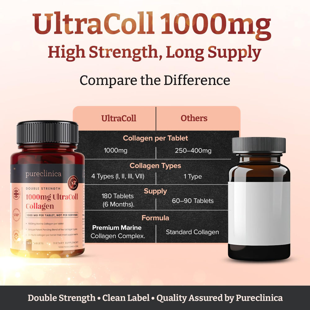 PureClinica UltraColl bulk packaging designed for long-term savings.