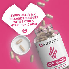 Purefinity Collagen Peptides bottle with ingredients, signaling quality