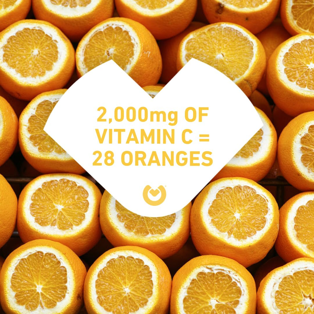 In-hand view suggests on-the-go vitamin C for travel and workouts.