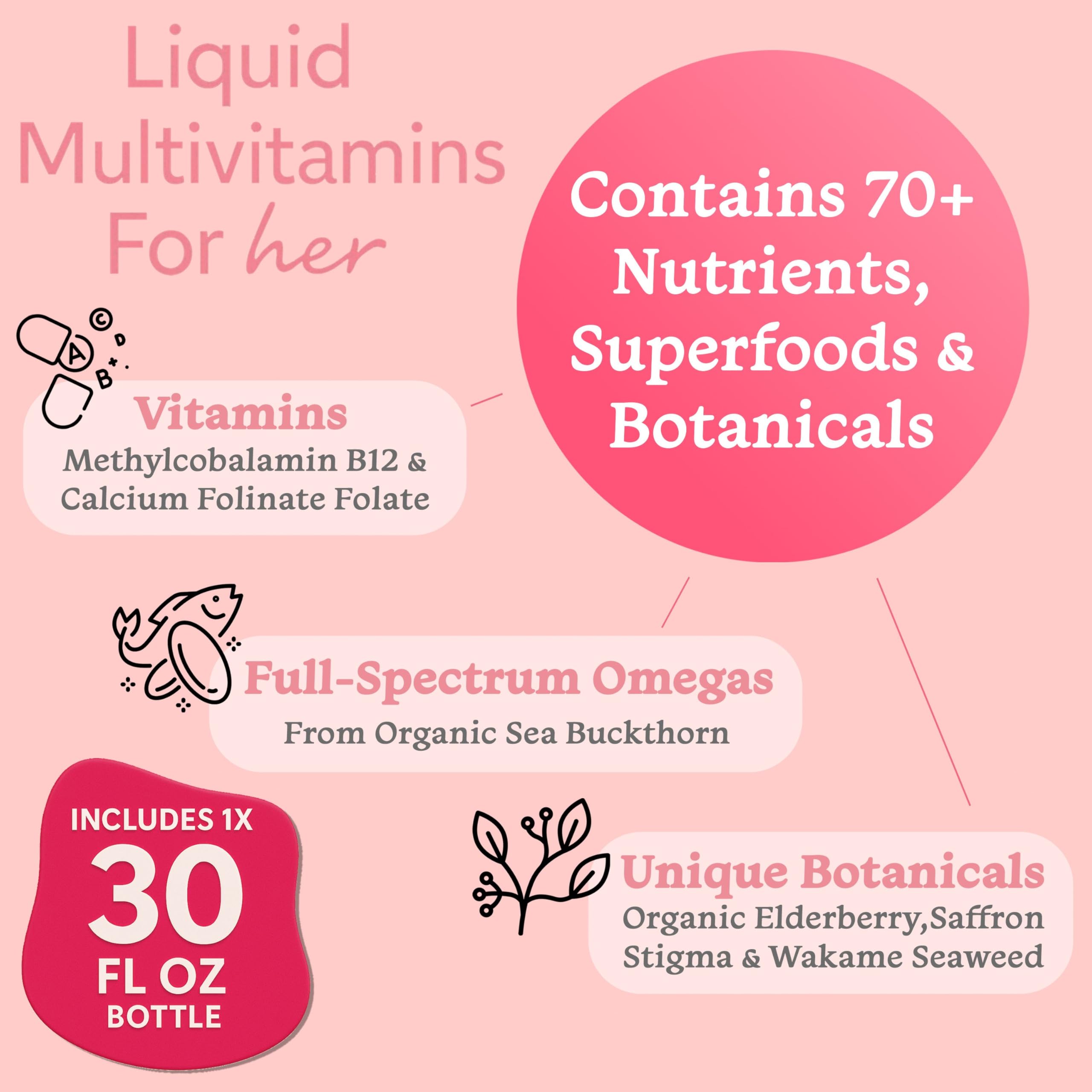 Daily shot pour emphasizes fast nutrient delivery and absorption.