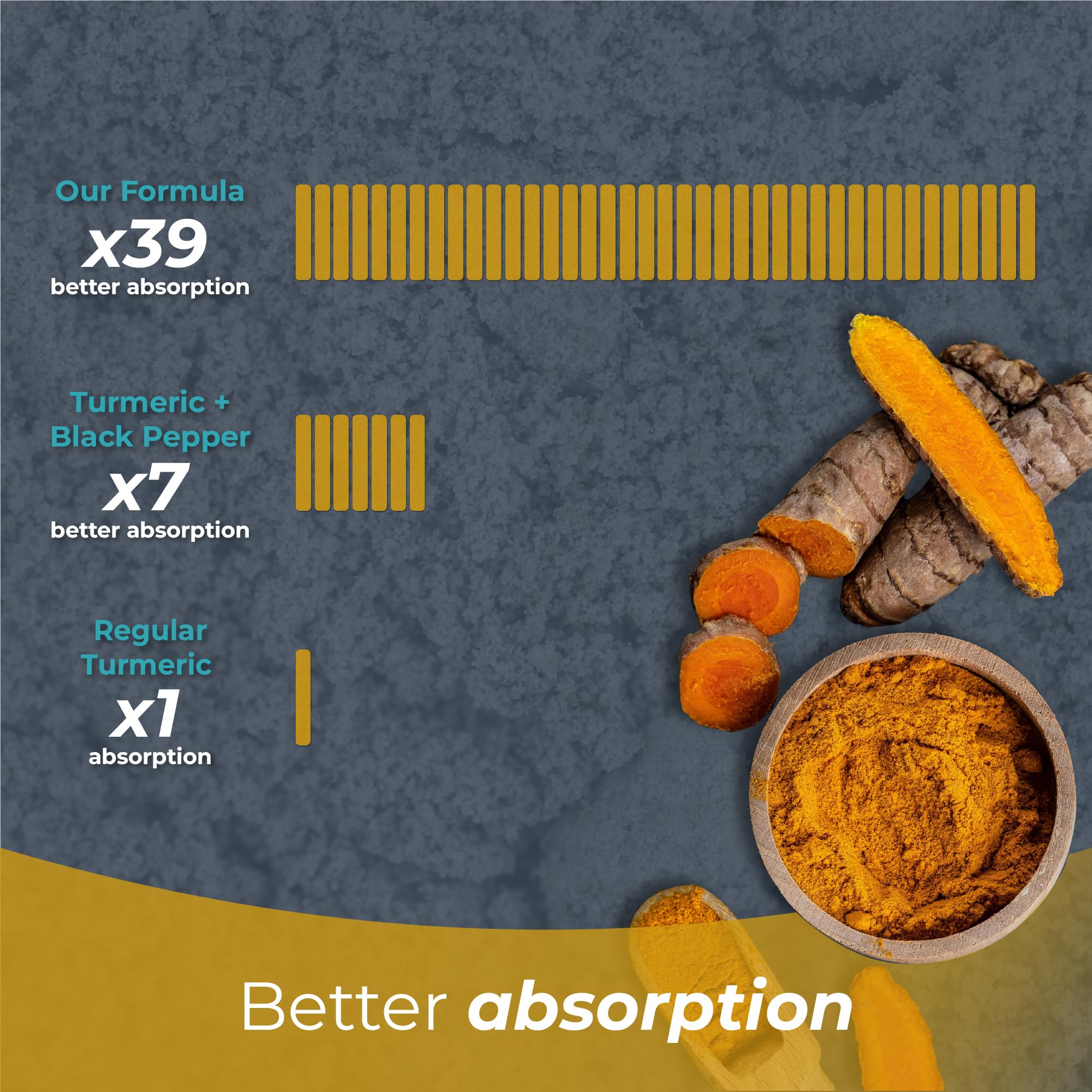 PureHealth Curcumin Extract bottle pour for easy daily intake.