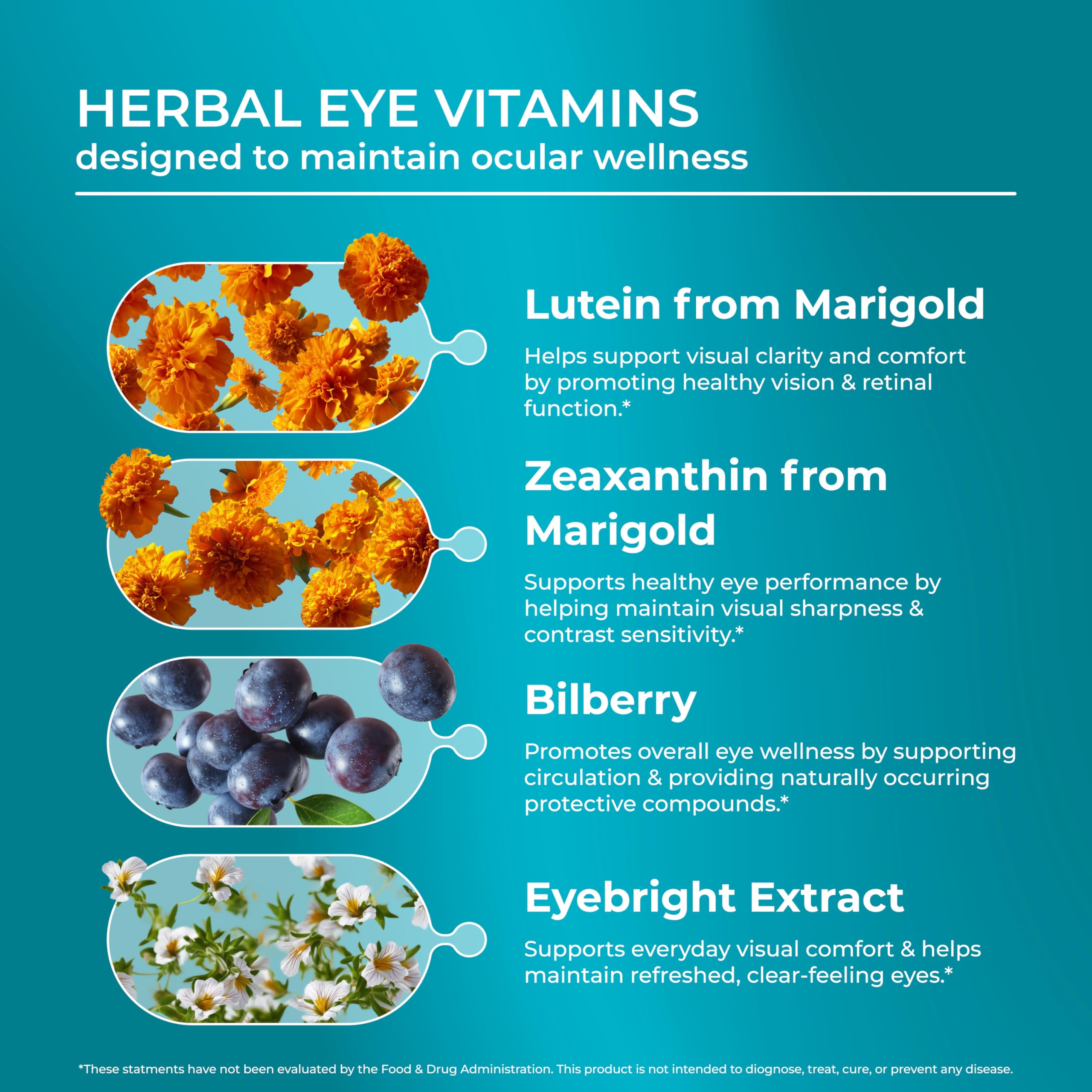 PureHealth Research Complete Vision Formula capsules closeup for daily eye vitamins