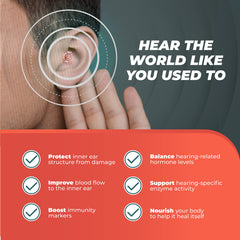 PUREHEALTH RESEARCH Hearing Support Formula capsules close-up for potential tinnitus relief
