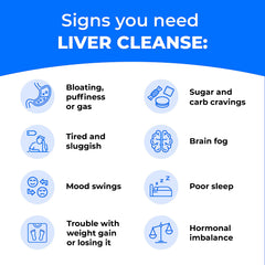 PureHealth Research Liver Health bottle shows turmeric for antioxidant support