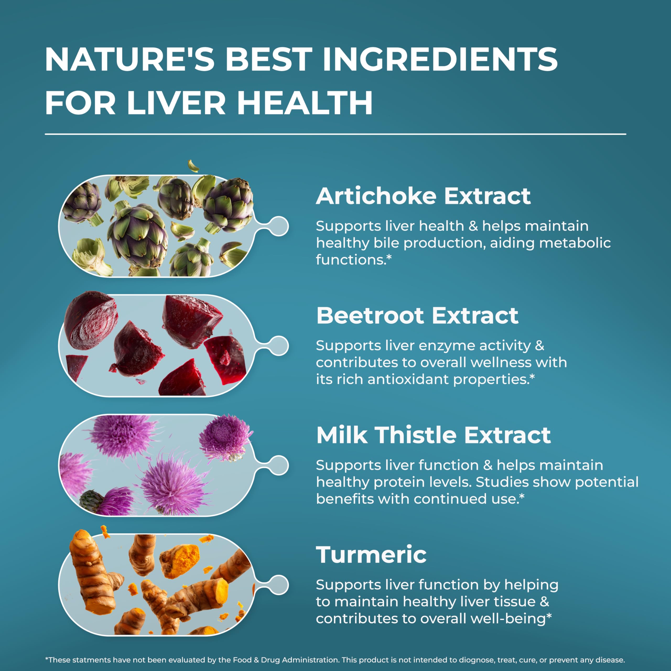 Artichoke extract visual highlight in PureHealth Liver Health Detox formula