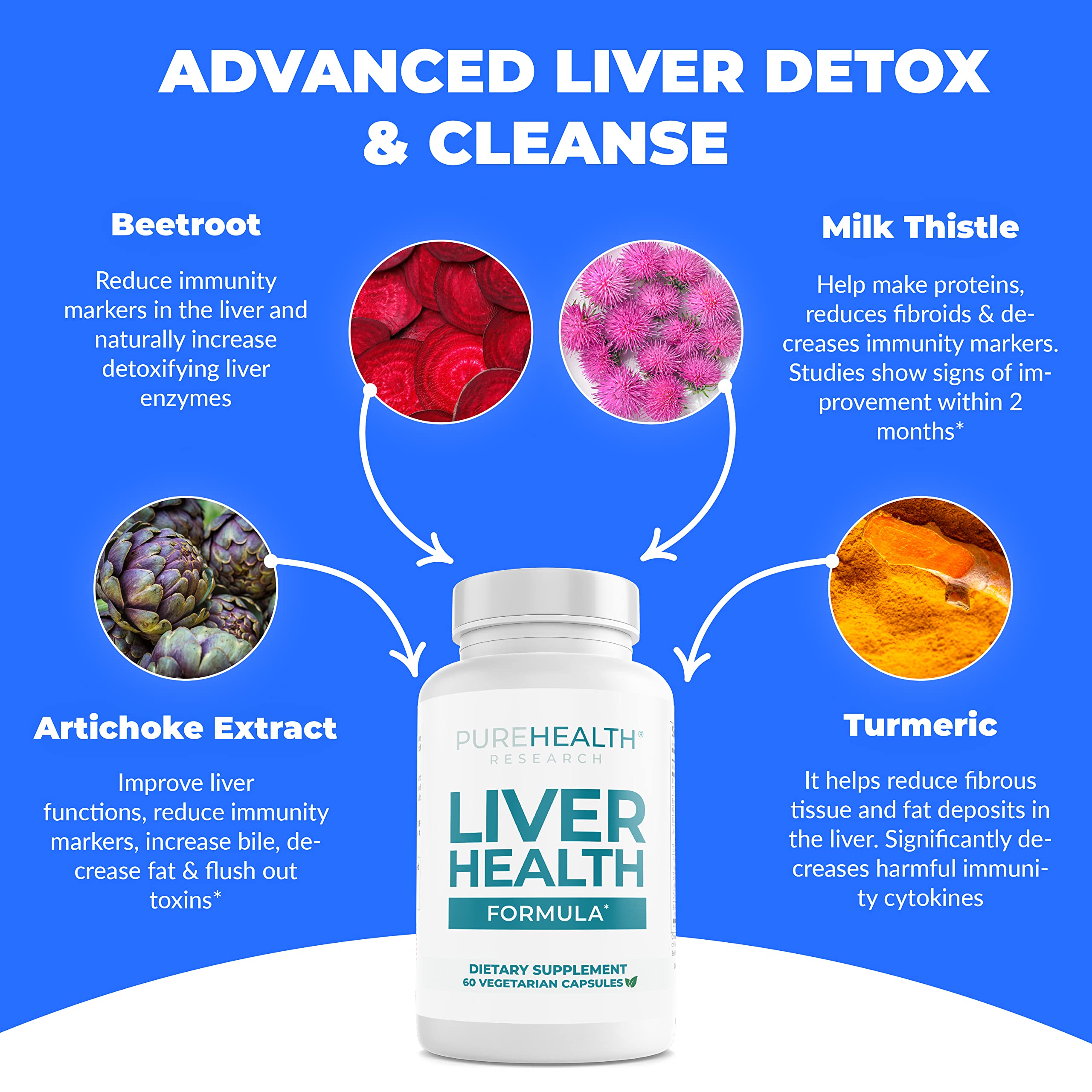 PureHealth Research Liver Health Detox beets ingredient close-up highlighting detox enzyme boost