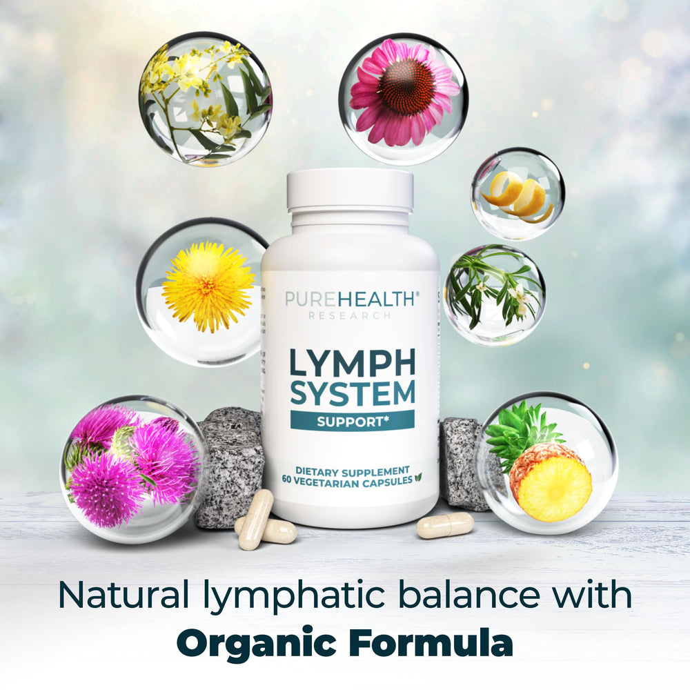 PUREHEALTH RESEARCH Lymph System Support ingredients highlight shows dandelion, cleavers, burdock in action.