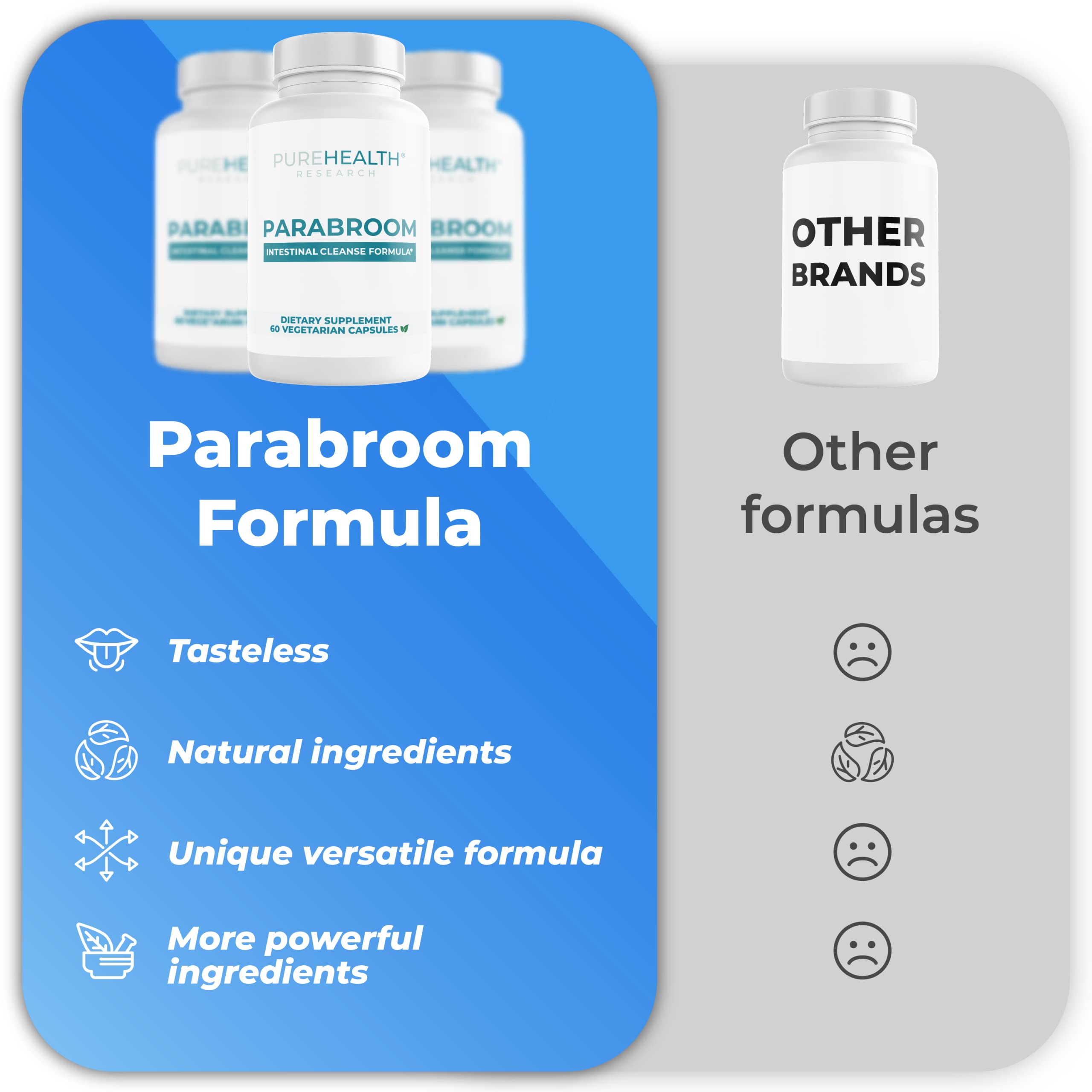 Digestive routine scene with Parabroom capsules ready for daily use.