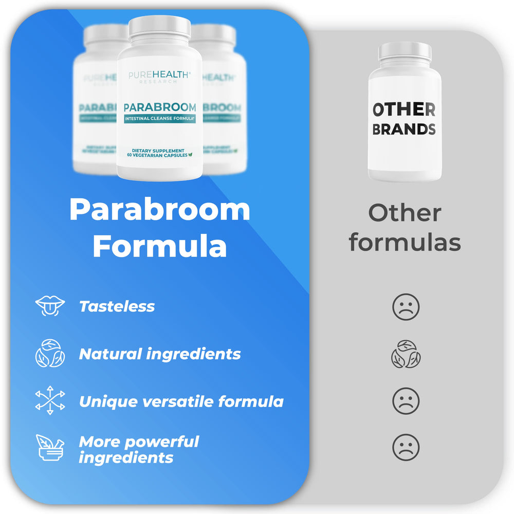 Digestive routine scene with Parabroom capsules ready for daily use.