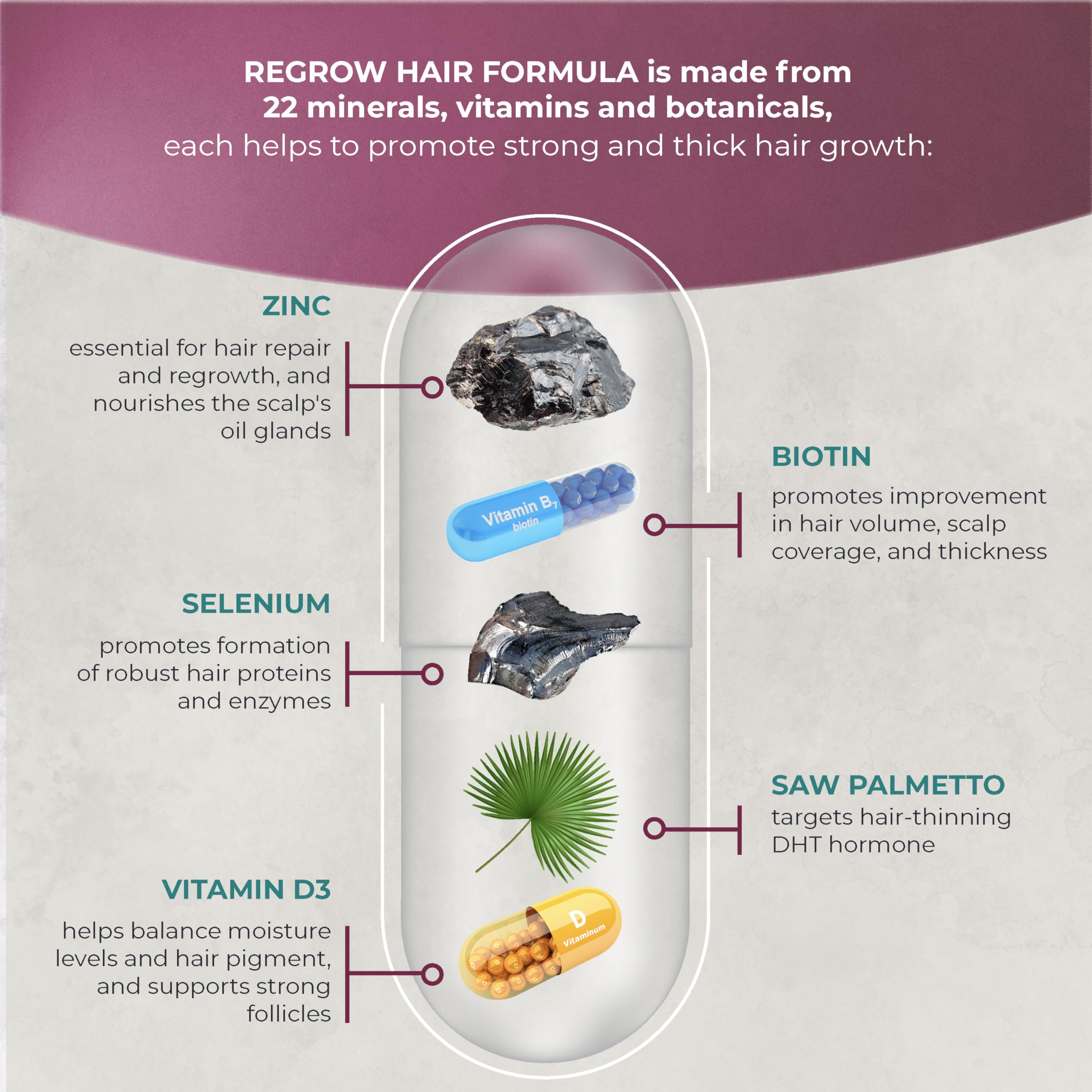 PureHealth ReGROW bottle label close-up highlighting key ingredients