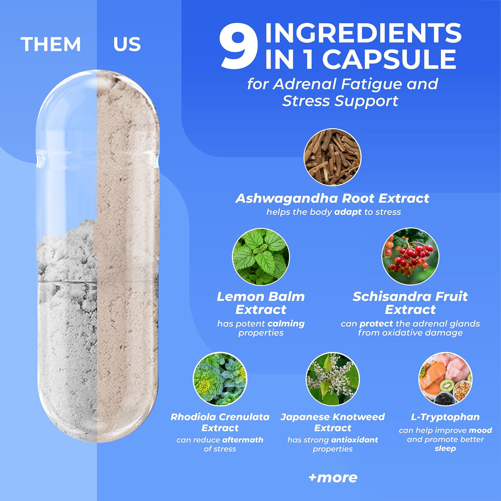 PUREHEALTH RESEARCH Stress Release Complex ingredients illustration emphasizes adaptogens and B vitamins.