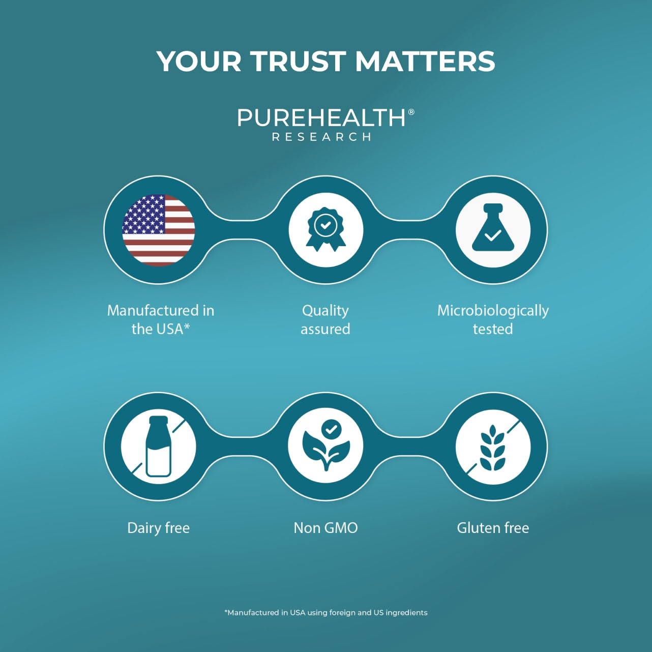PUREHEALTH RESEARCH travel-friendly capsules ideal for on-the-go matcha benefits.