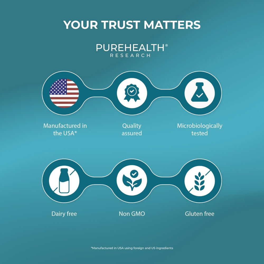 PUREHEALTH RESEARCH travel-friendly capsules ideal for on-the-go matcha benefits.