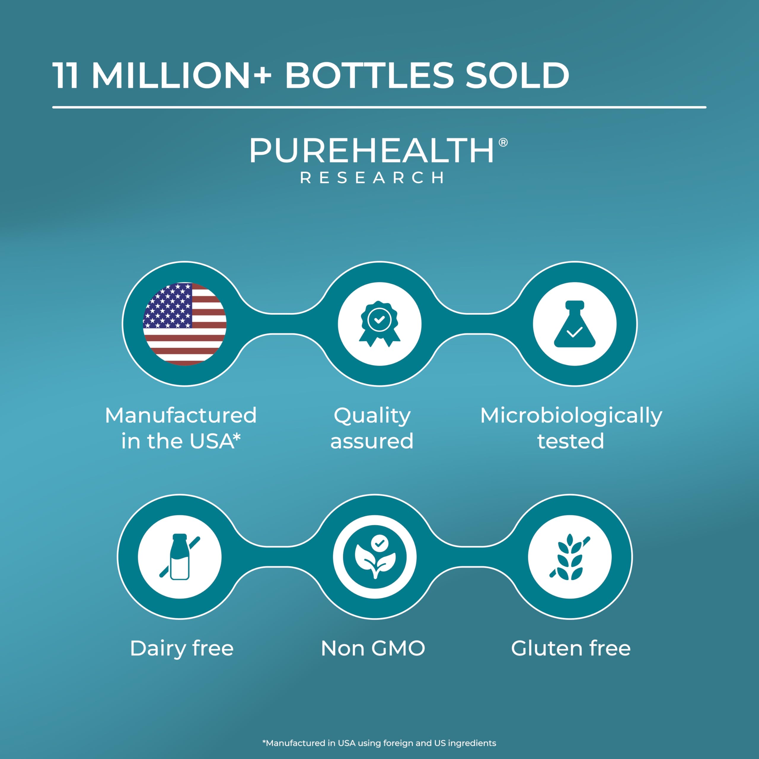 PUREHEALTH RESEARCH UT Fix 60-capsule bottle for easy daily use