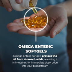 Wild-caught fish source used in PUREHEALTH RESEARCH omega-3 formula