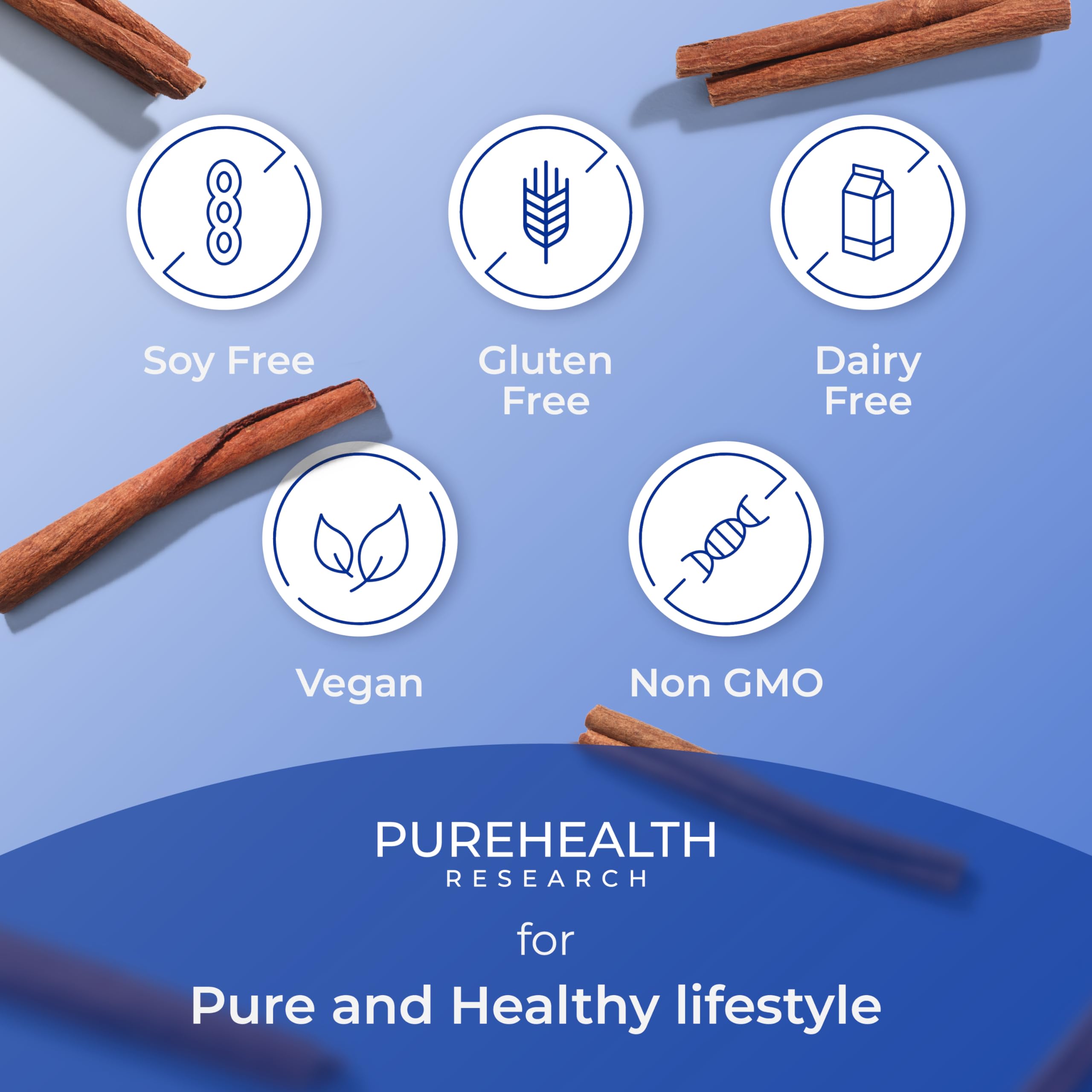 GMP-certified facility reinforces safety and potency for PUREHEALTH RESEARCH Youth Switch