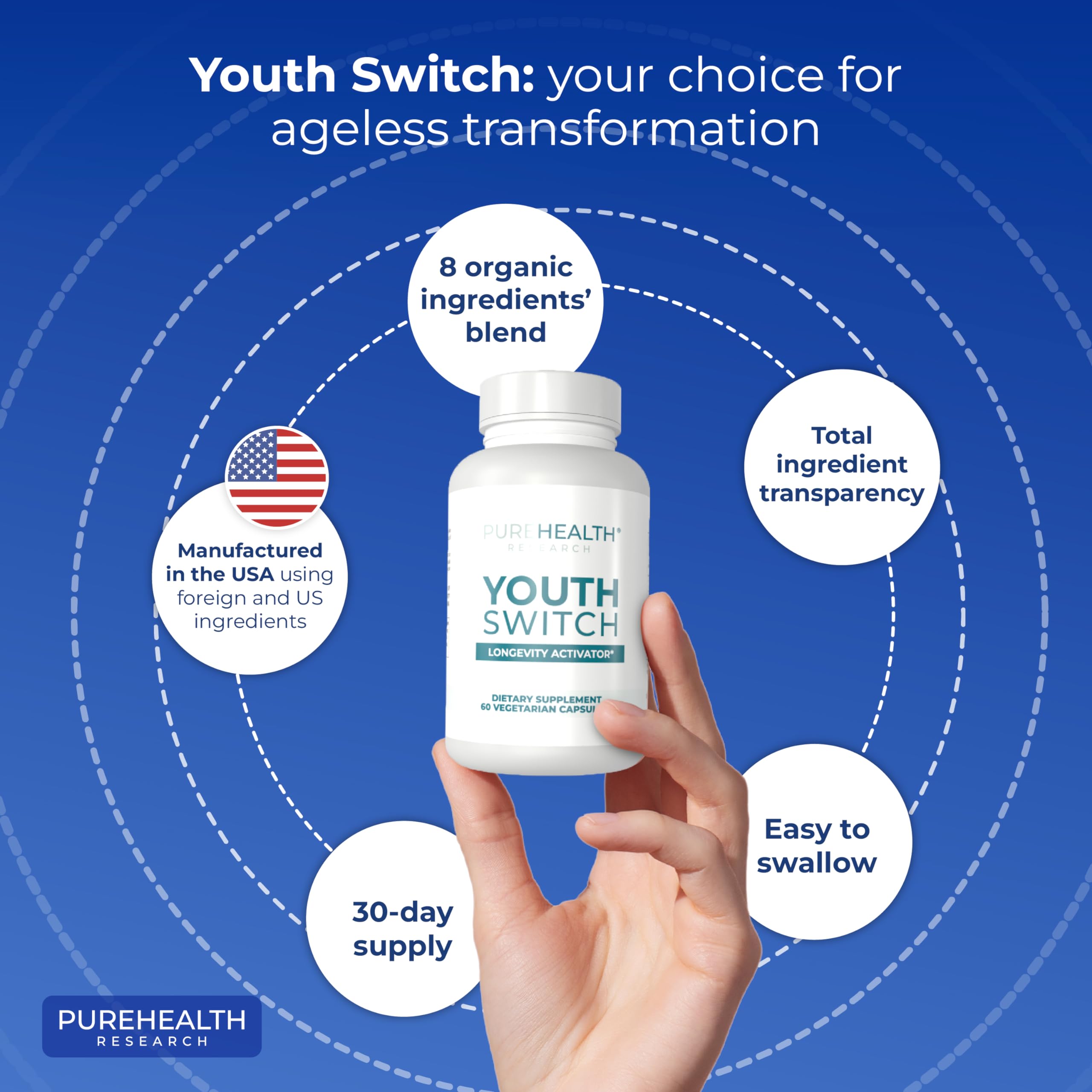 Made in USA in a GMP-certified facility ensures quality for PUREHEALTH RESEARCH Youth Switch