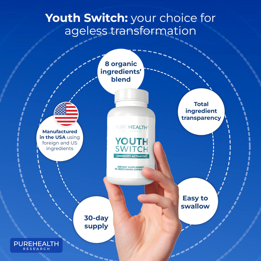 Made in USA in a GMP-certified facility ensures quality for PUREHEALTH RESEARCH Youth Switch