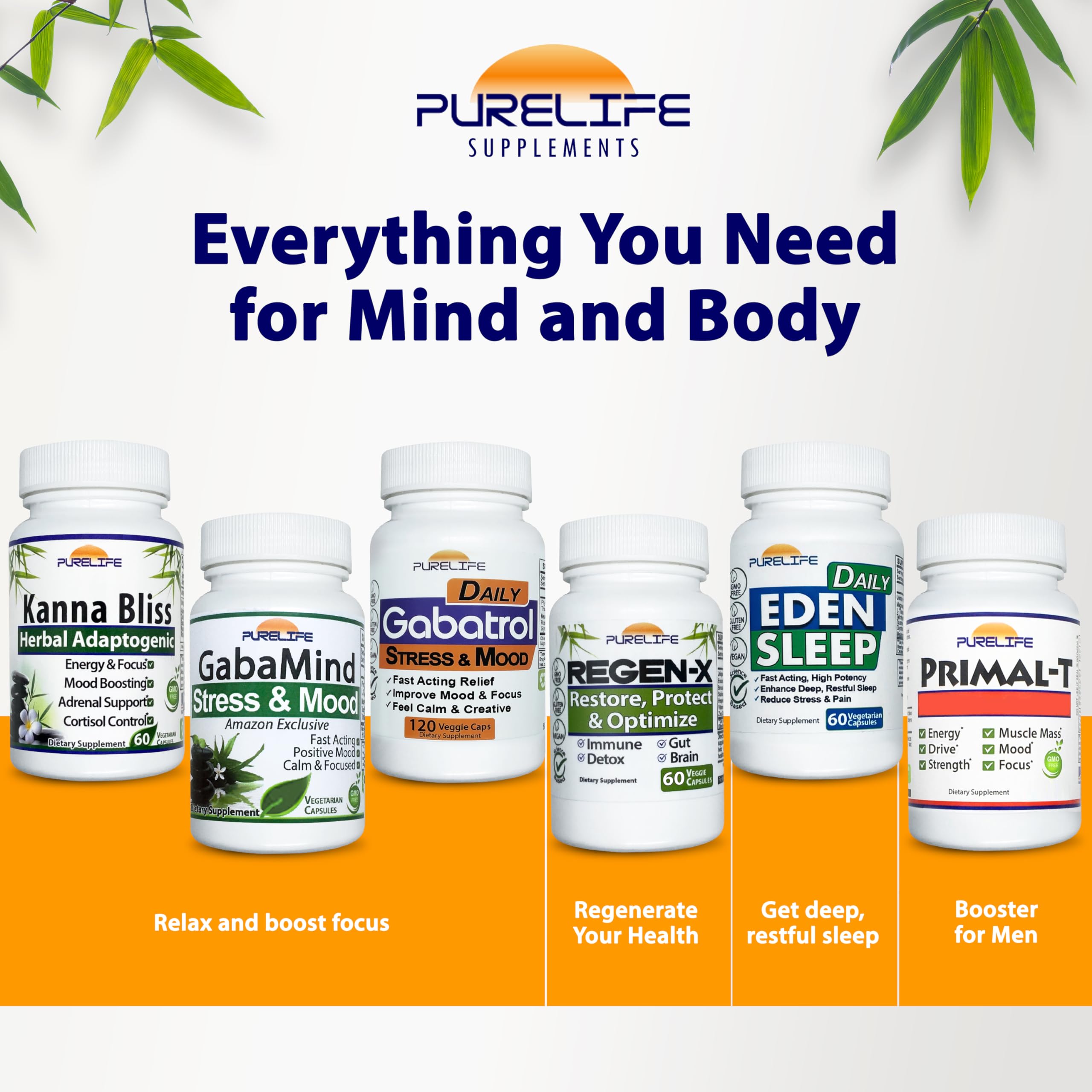 PureLife Kanna Bliss daily dose illustration with simple routine.