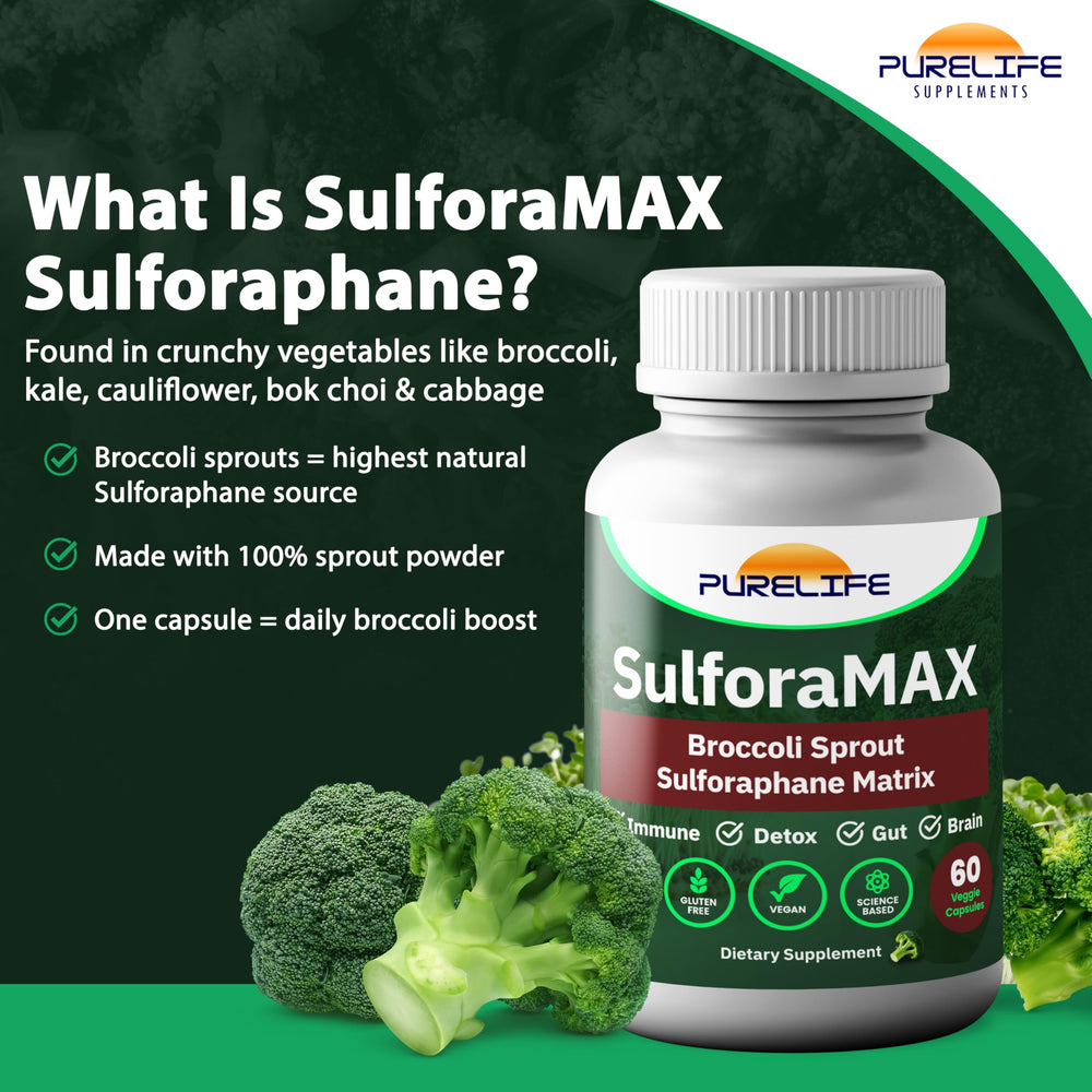 PureLife SulforaMAX featuring broccoli sprouts as the sulforaphane source.