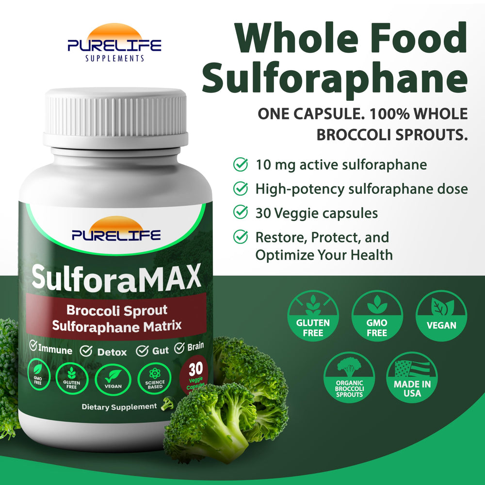 PureLife SulforaMAX capsules closeup showing concentrated sulforaphane from sprouts.