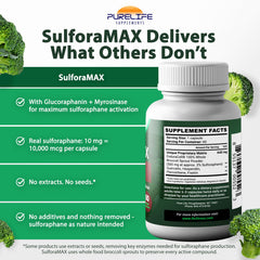 EnduraCell broccoli sprout powder in PureLife SulforaMAX formula.