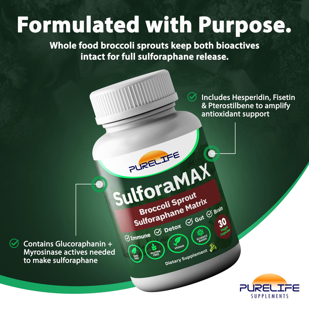 PureLife SulforaMAX label closeup showing 10 mg sulforaphane per capsule.