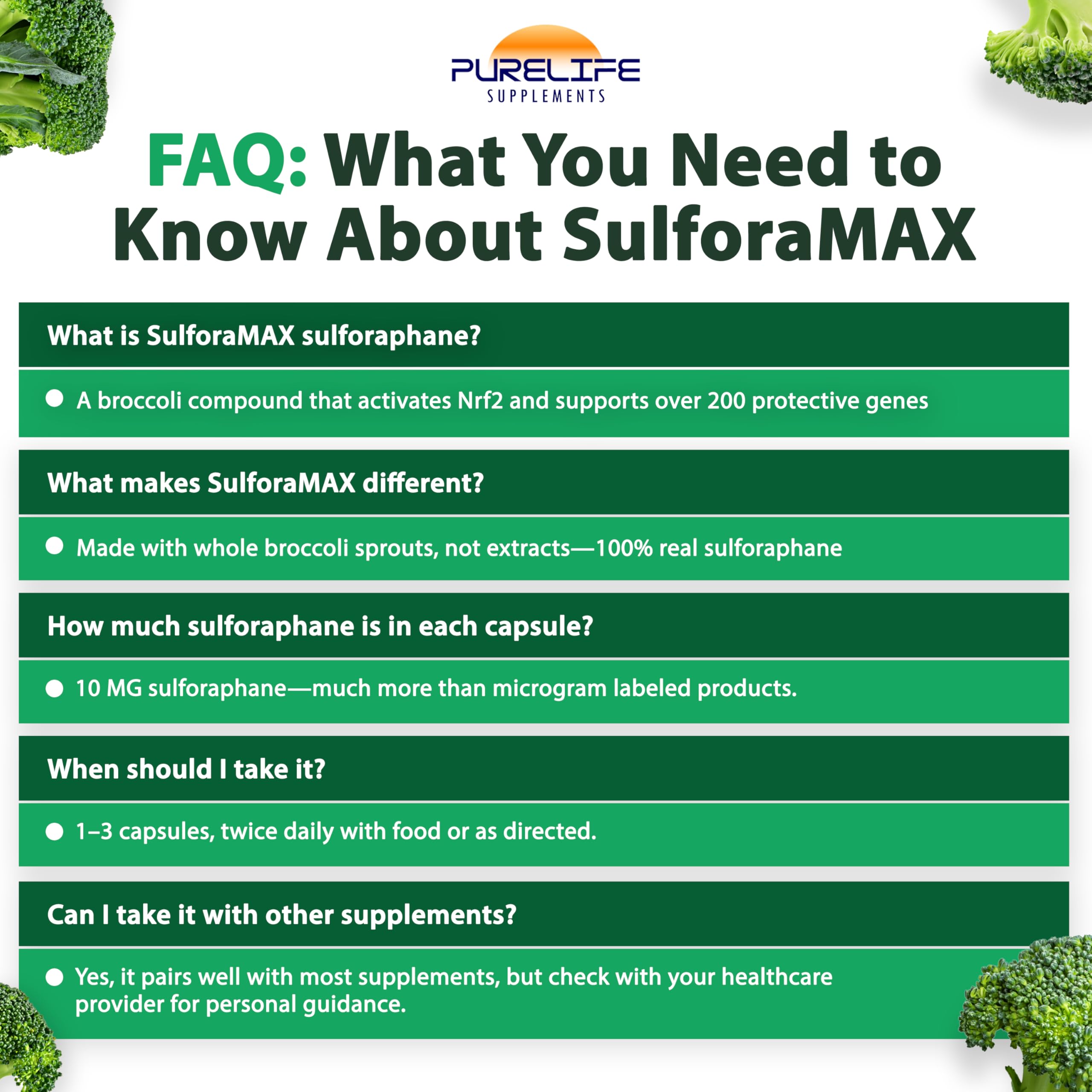 PureLife SulforaMAX pill inside the capsule design is compact.