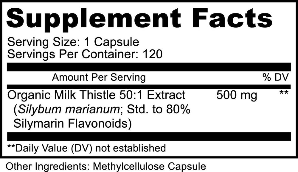 Capsules closeup of PURELY beneficial Milk Thistle Capsules highlighting silymarin-rich formula.