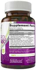 RESVERATROL1450 capsules close-up emphasizing 1450mg per serving for strong antioxidant support.