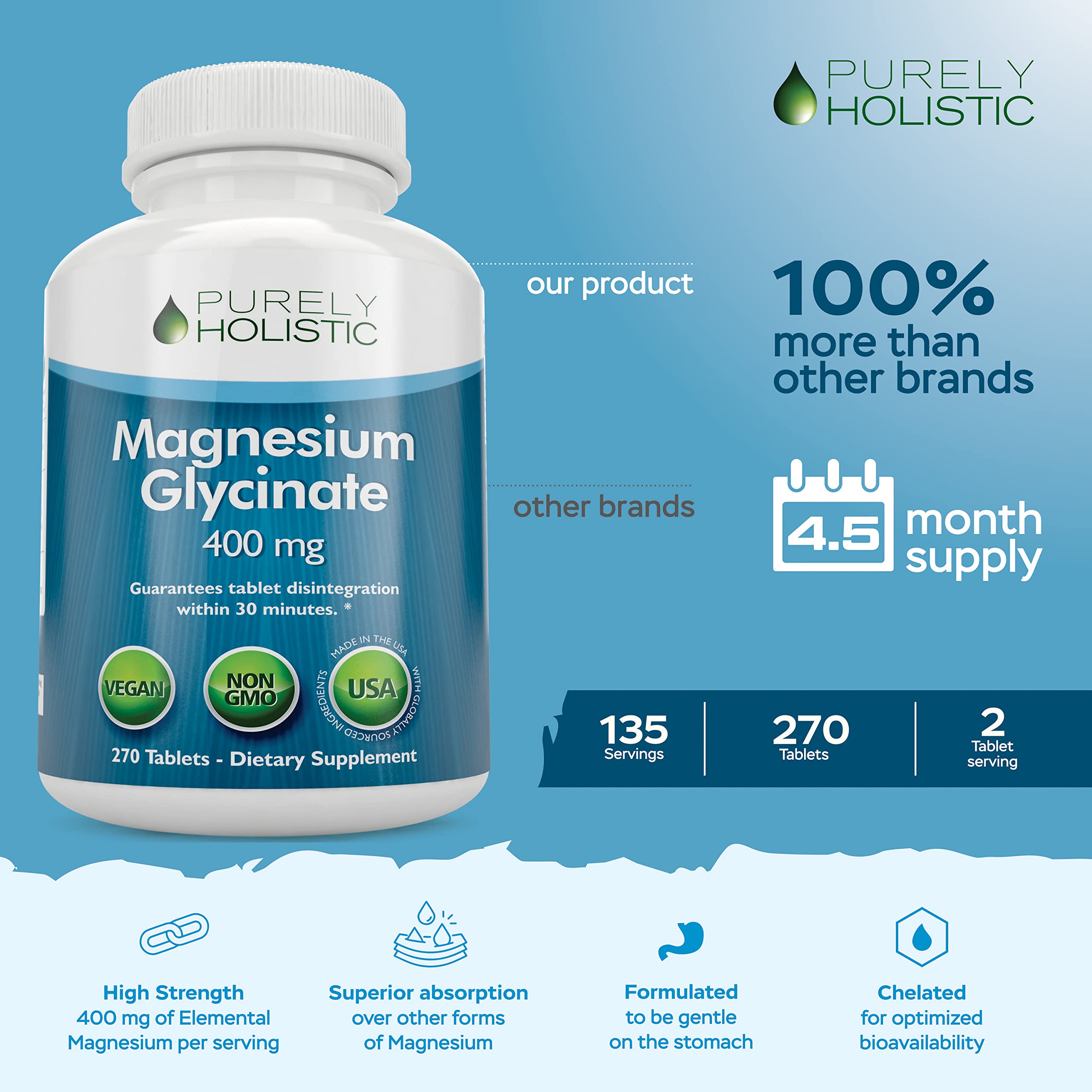 Purely Holistic bottle open with tablets visible for everyday use.