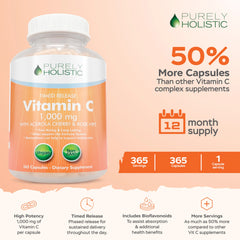 Purely Holistic Vitamin C 1000mg capsules designed for daily immune support.