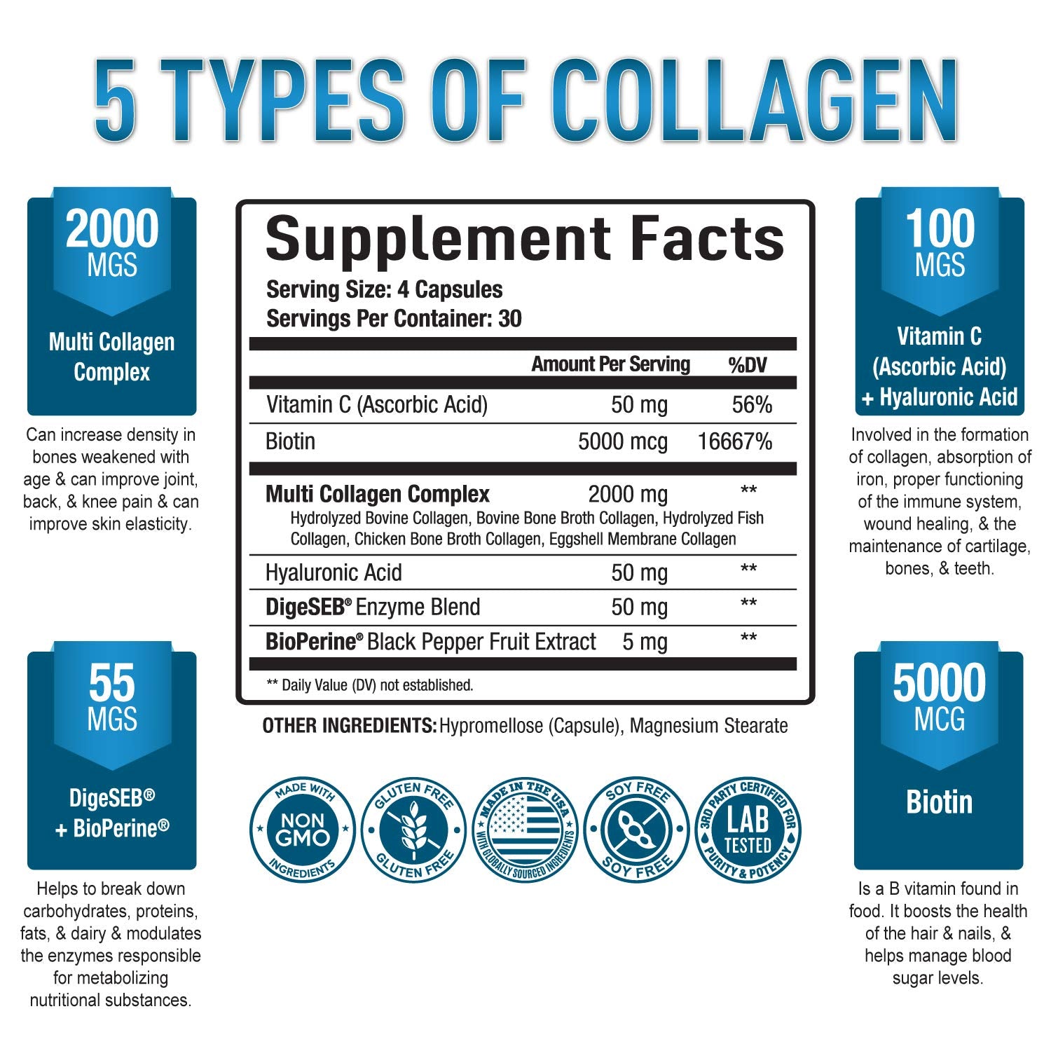 Purely Optimal collagen capsules close-up highlighting five-type formula for hair, skin, nails.