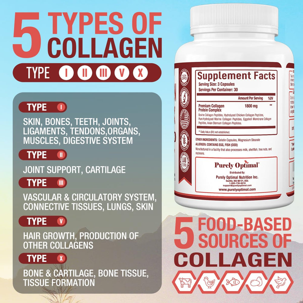 Purely Optimal collagen capsules close-up showing premium quality and easy daily intake.