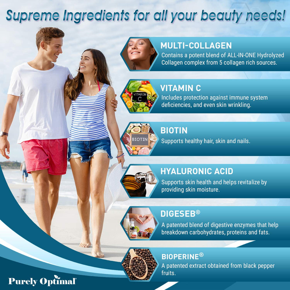 Purely Optimal hyaluronic acid section highlighting skin hydration and joint support.